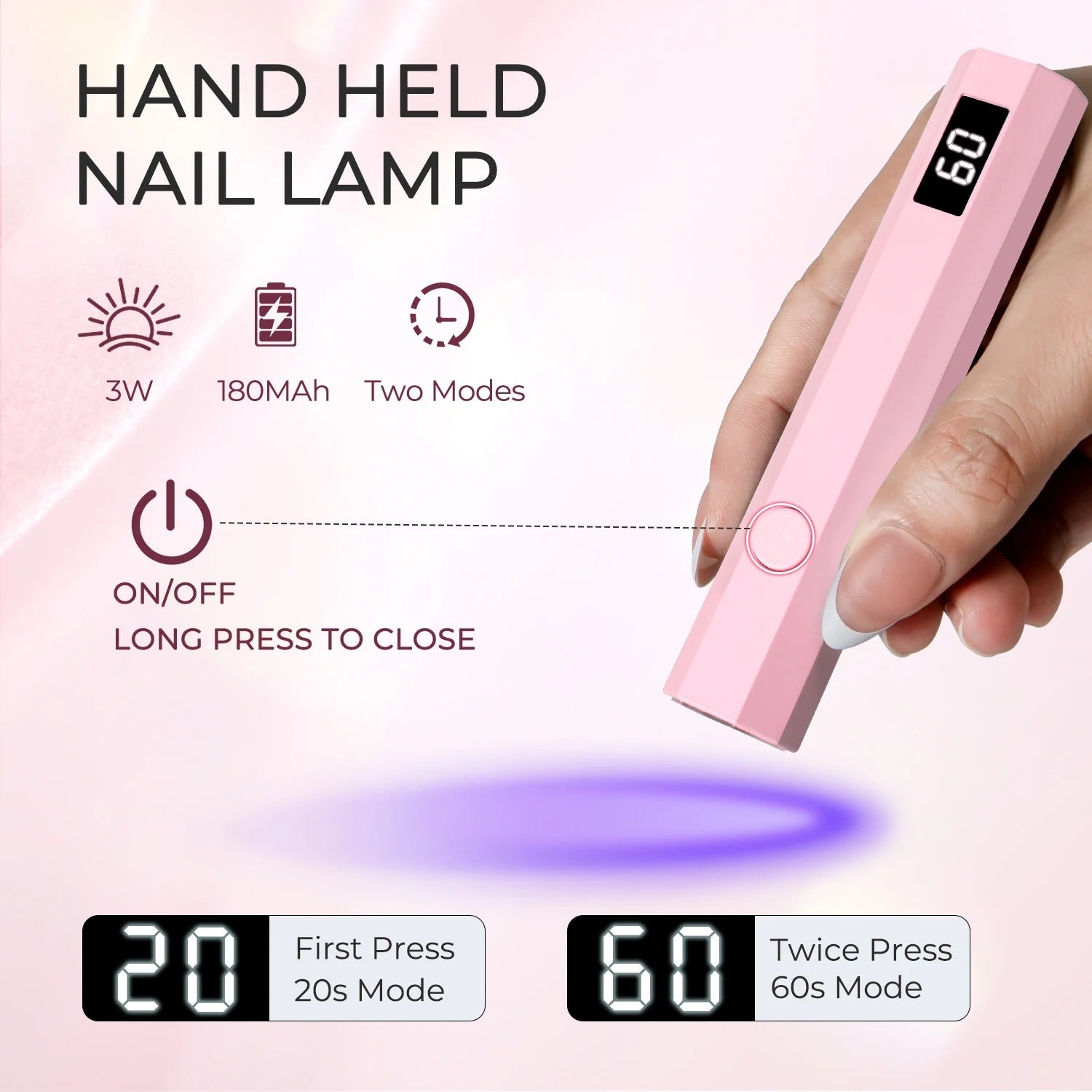 Portable Mini UV/LED Nail Lamp – Handheld Gel Polish Dryer