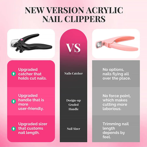 Acrylic Nail Tip Cutter with Length Sizer & Catcher